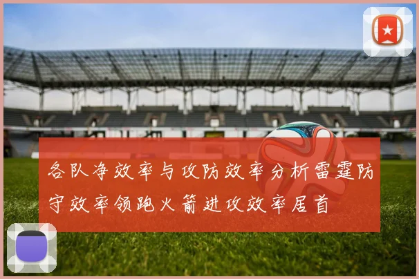各队净效率与攻防效率分析雷霆防守效率领跑火箭进攻效率居首